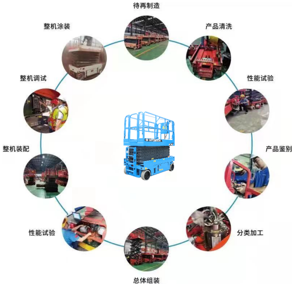 M6手机登录入口,M6（中国）官方,湖南车载式高空作业平台